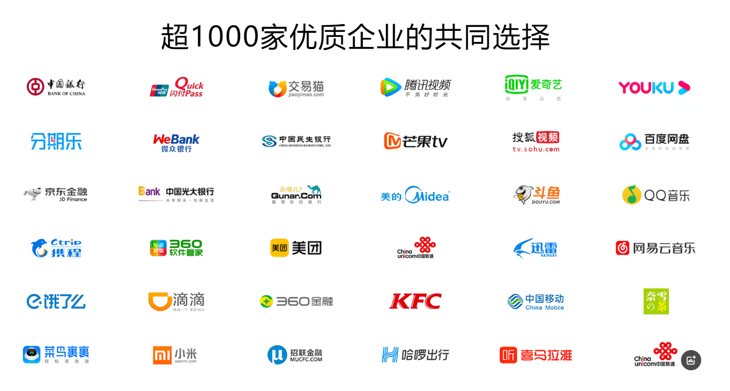影视会员代充平台运营策略与数据分析