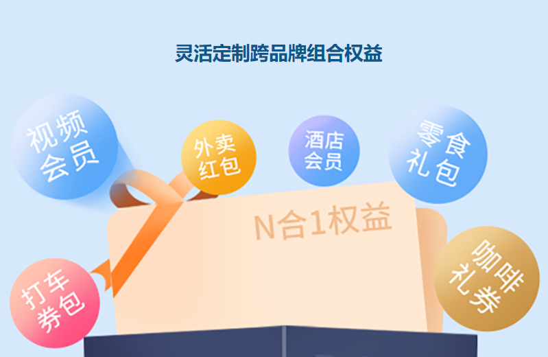 影视会员代充平台后台功能展示